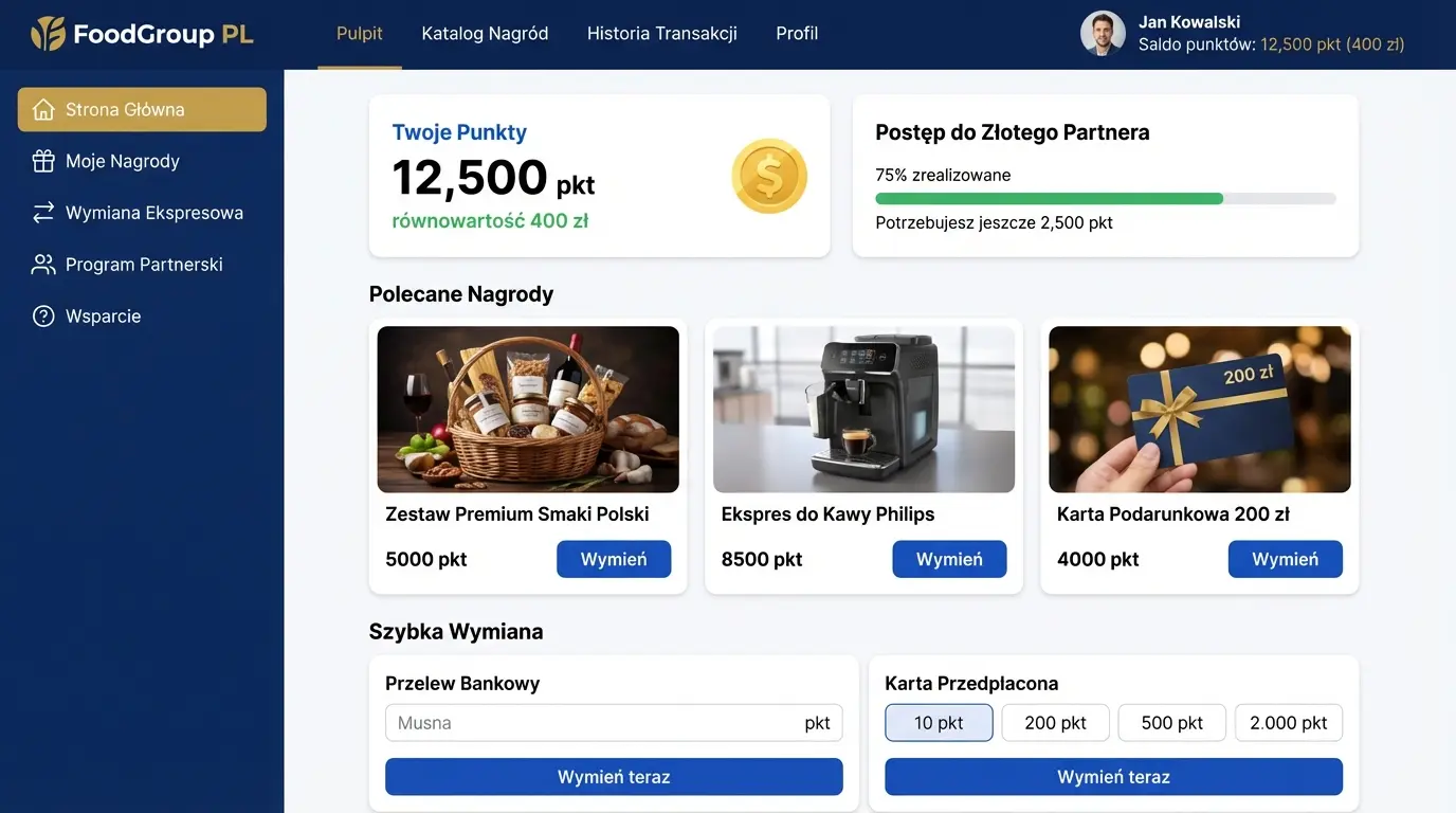 System premiowy dla przedstawicieli i dystrybutorów dużej grupy spożywczej - Case Study